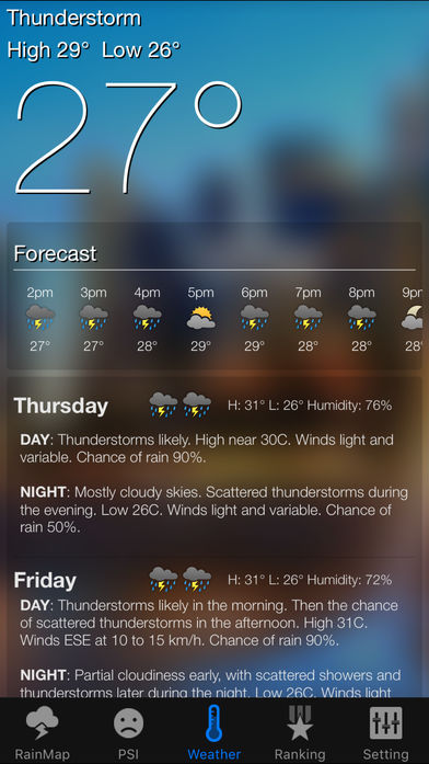 Singapore Rain Map