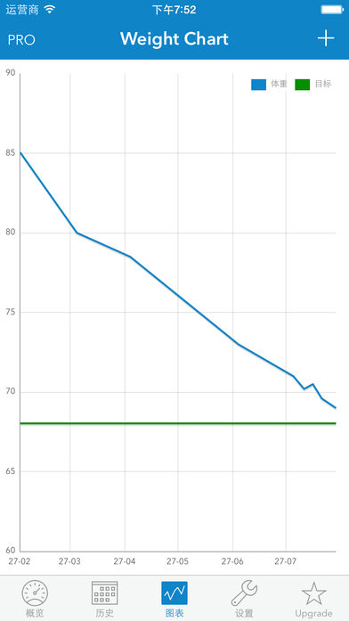 WeightDropͼ2