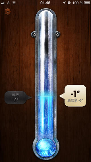 Thermo  ¶ȼͼ0