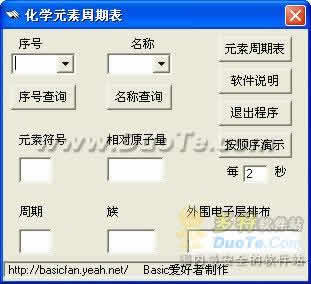 ѧԪڱ