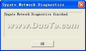 Sygate Office Network()