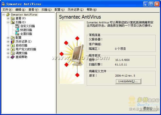 (Symantec Antivirus)