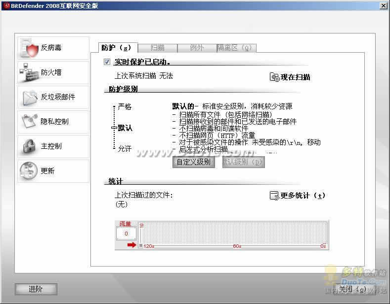 BitDefender Internet Security