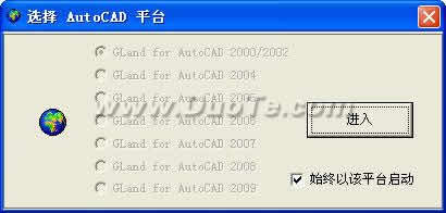 Gland