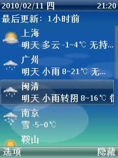 ͨ for S60V2