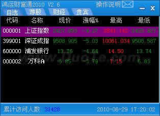 ˲Ƹͨ2010
