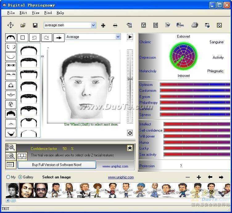 Digital Physiognomy