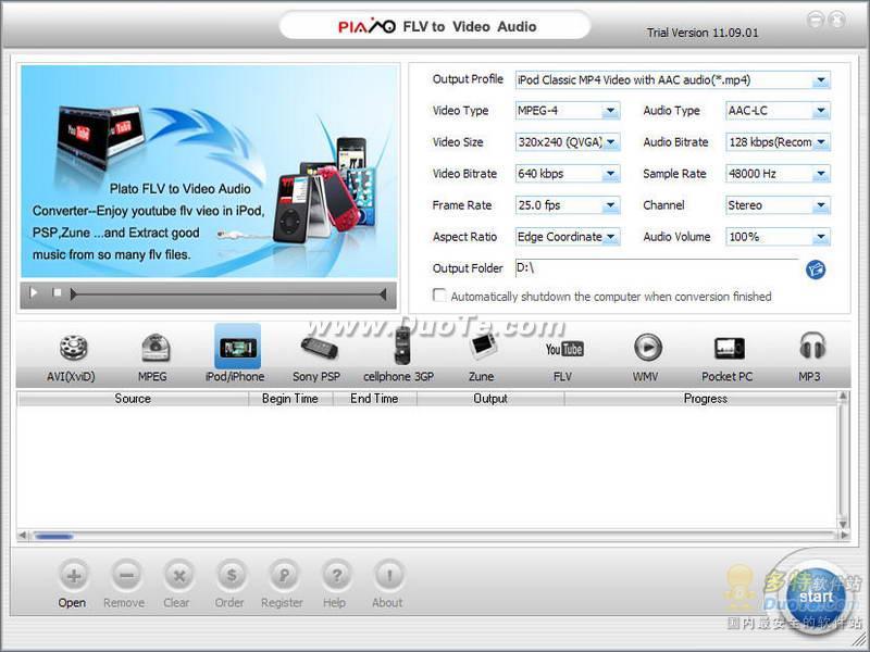 Plato FLV Converter