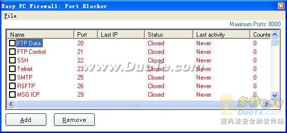 Easy PC Firewall