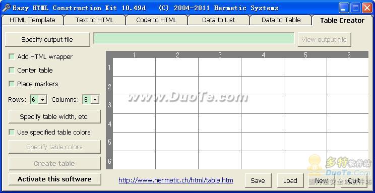 Easy HTML Construction Kit