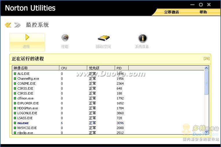 Norton Utilities (ŵٵŻʦ)