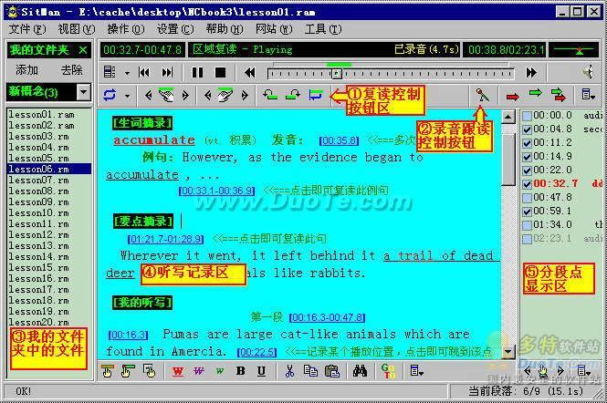 SitMan PC 