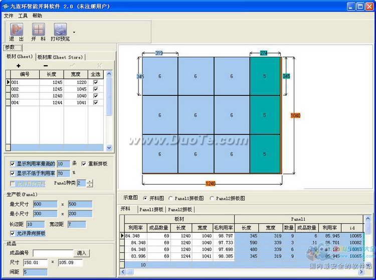 ܿ(PCBʹ)