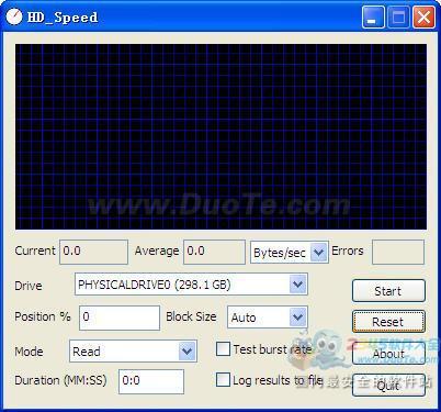HD Speed