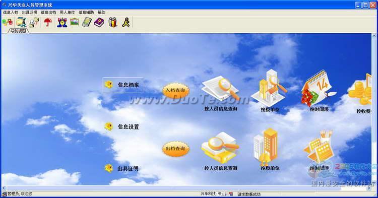 ˻ʧҵԱϢ