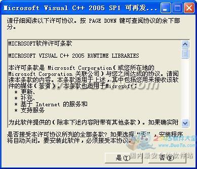 Microsoft Visual C++ 2005 SP1 п