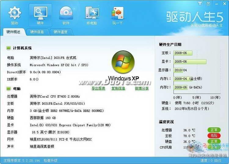 Win8ר