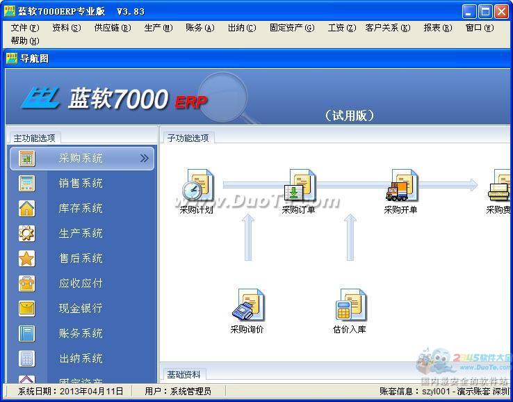 ERP