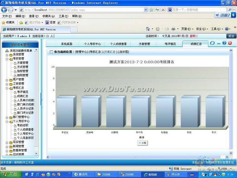 輨ЧASP.NET