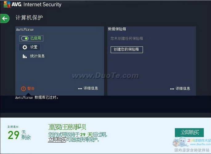AVG Internet Security(AVGȫ)