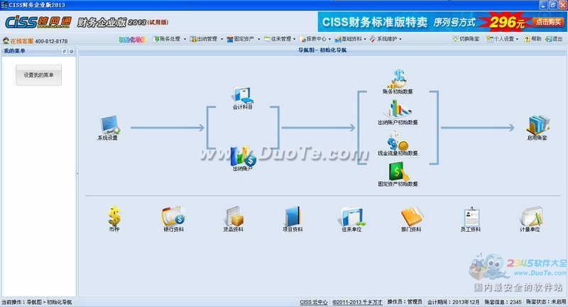 CISSͨ
