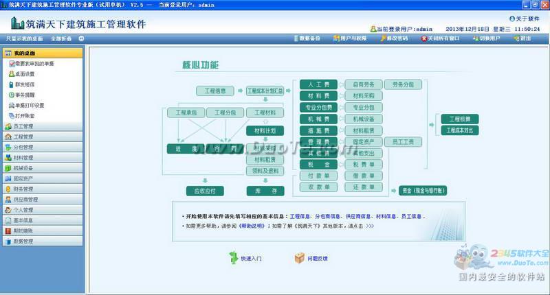 ¨Dʩ