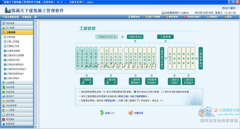 ¨Dʩ