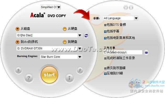 Acala DVD Copy