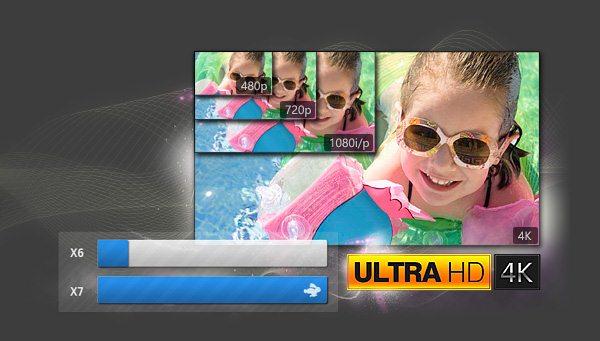 ӰX7(VideoStudio Ultimate X7)