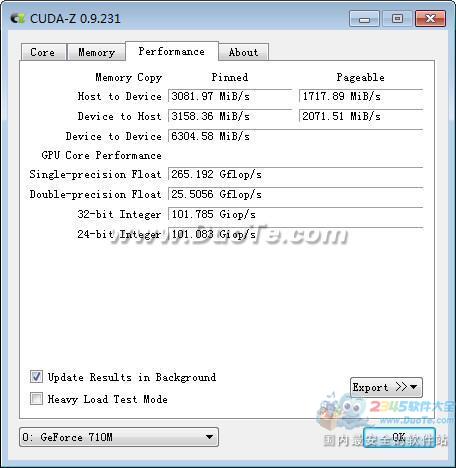 CUDA-Z