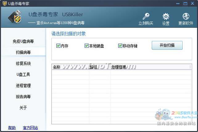 Uɱר(USBKiller)