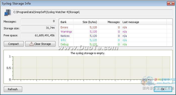 Syslog Watcher Pro