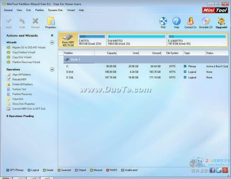 Partition Wizard Home Edition