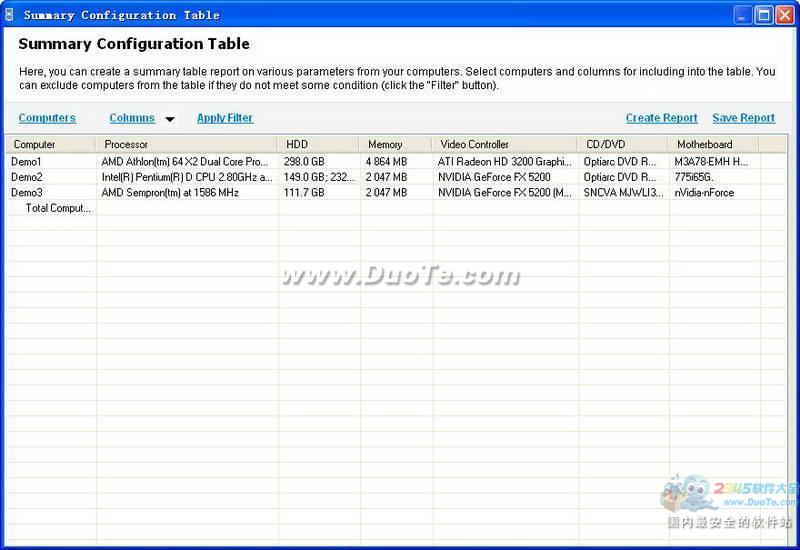 DEKSI Network Inventory