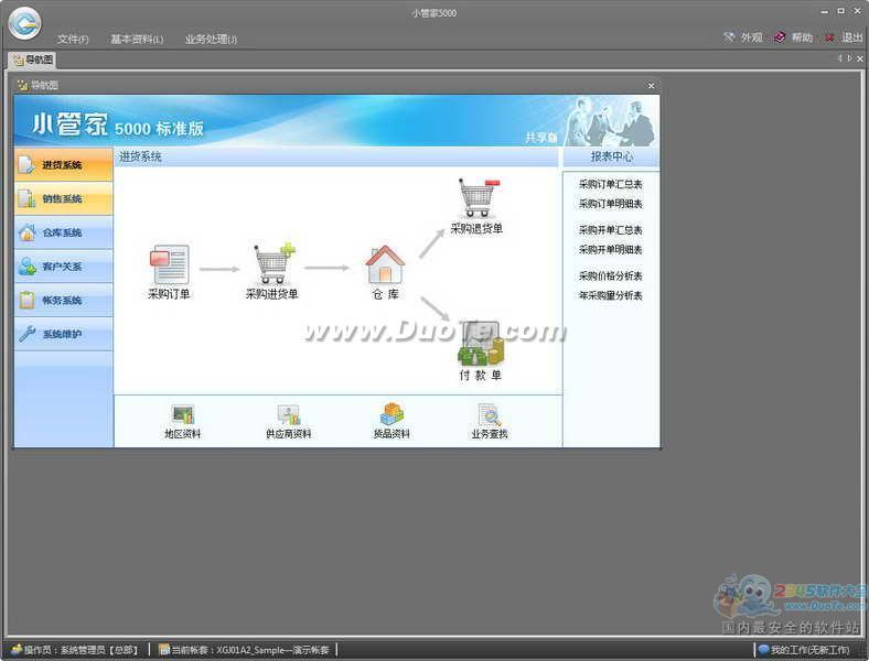 Сܼ5000A2