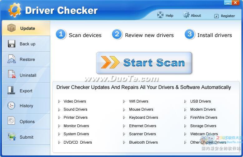 Driver Checker