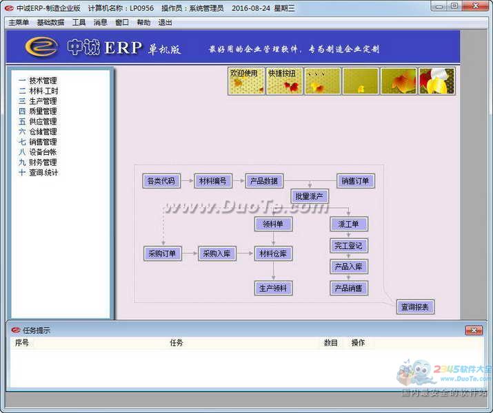 гERP