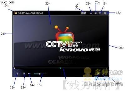 cctvboxɹۿƵ