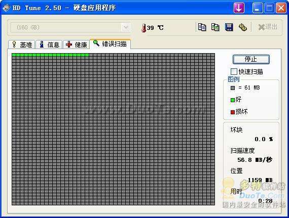 HDTune Ӳ̵ð