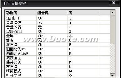 PPStream ʹùеСؼ
