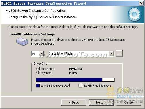 MySQLװ̳ͼ