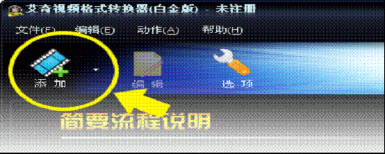 ΪͼⰬƵʽת