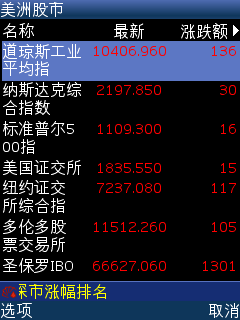 3Gʱҵ,ͬ˳ֻ3G