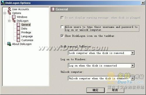 USB