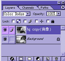 Painter֮PhotoshopĽ
