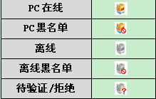 (Fetion)ӡɾ