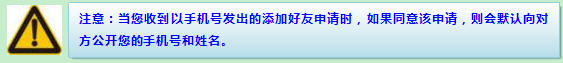(Fetion)ӡɾ