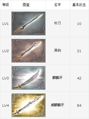 PSP˫ ħ١κ﹥