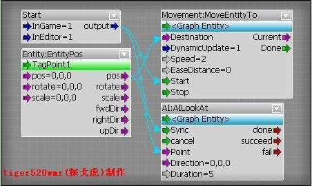 µΣ
