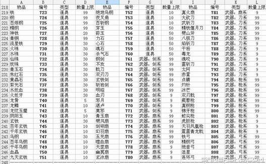 三国群英传7